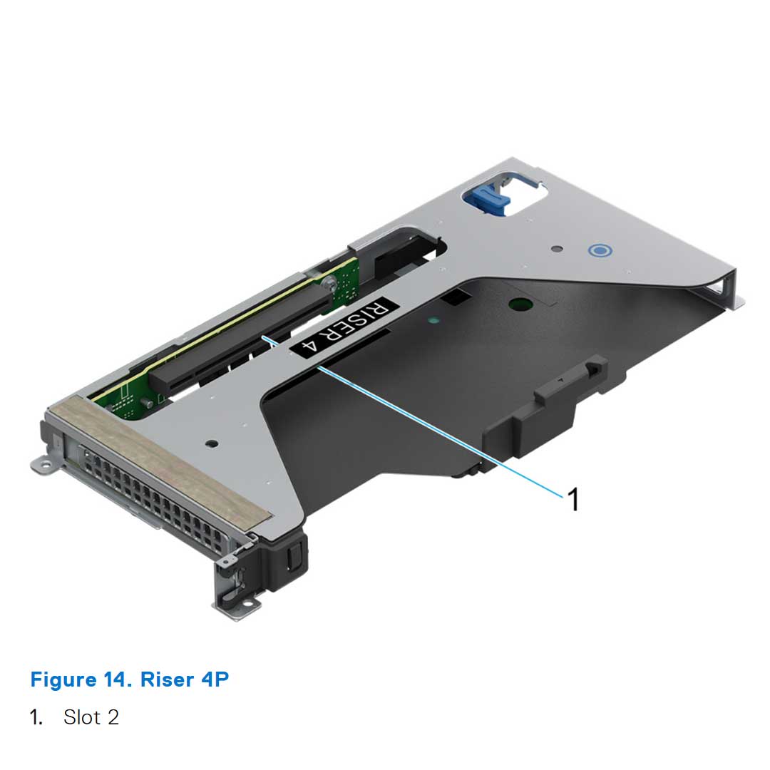 Dell PowerEdge R6615 R2T + R3P Riser Configuration 2
