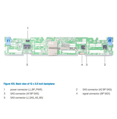 Dell PowerEdge R740xd 12x3.5" Backplane kit  w/ Mini Mono PERC (mPERC) Cable