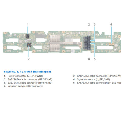 Dell R740xd2 12 LFF Bay Backplane | V0THP