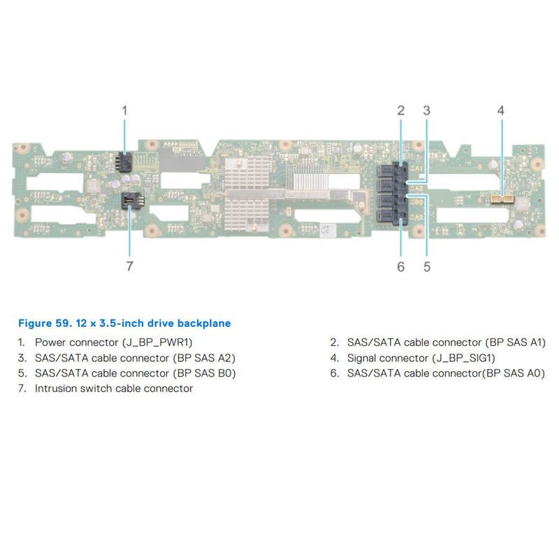 Dell PowerEdge R740xd2 12 LFF Bay Backplane | V0THP