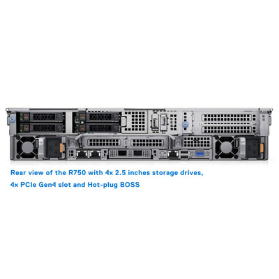 Dell 15th Gen 4x 2.5" SAS/SATA/NVMe (HDD/SSD) Rear Drive Module