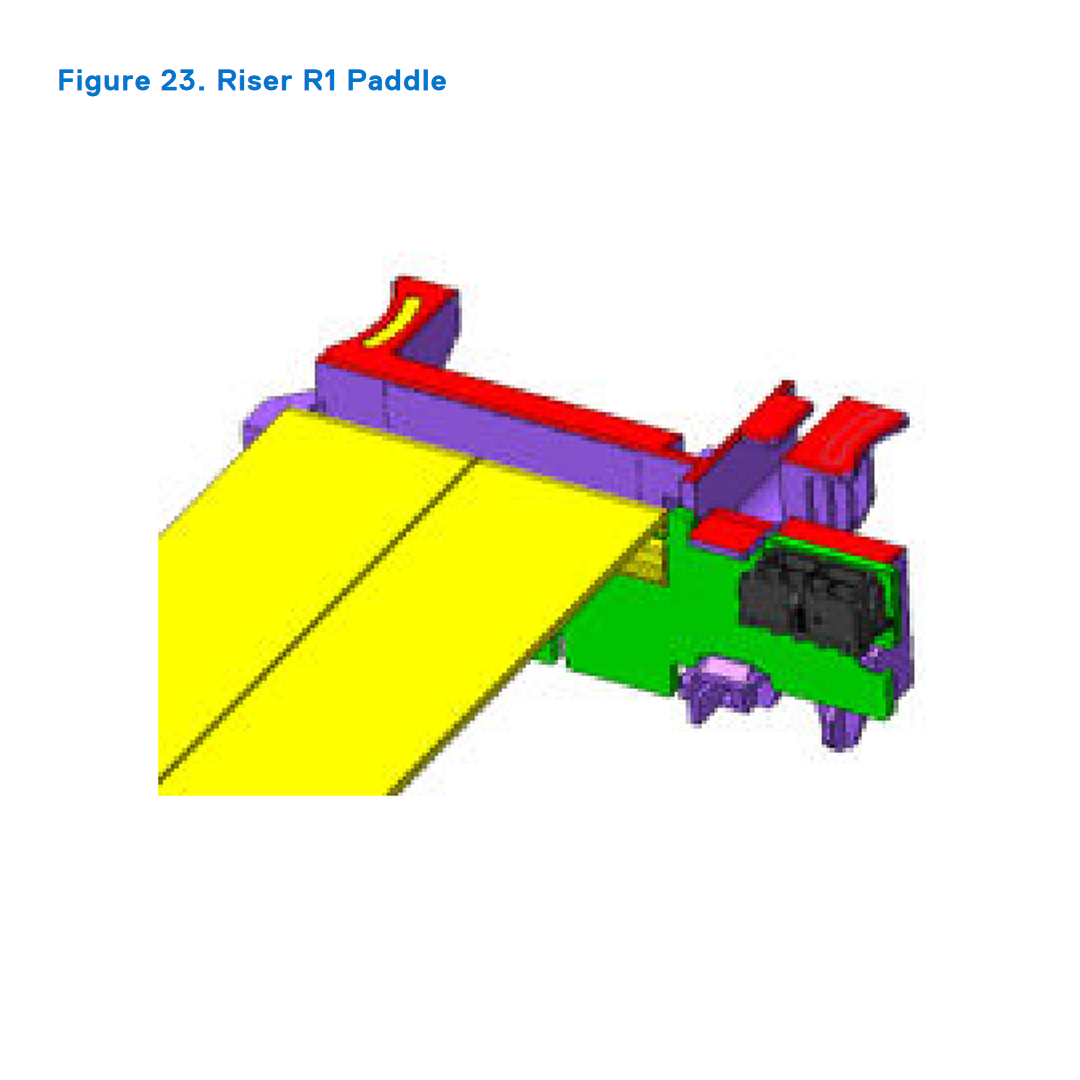 Dell PowerEdge 2U Riser 1 Paddle