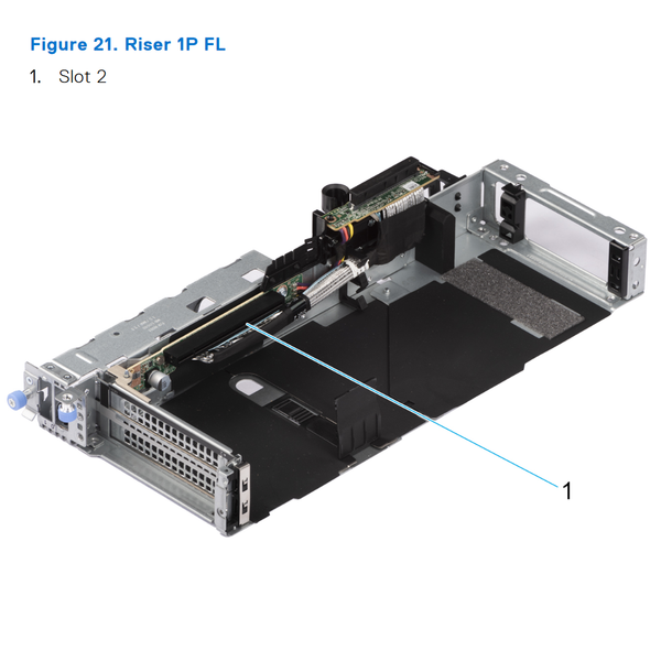 R760 Riser Config 10-2. 1x16 LP + 1 x8 FH (Gen5) +1x16 FH (Gen5