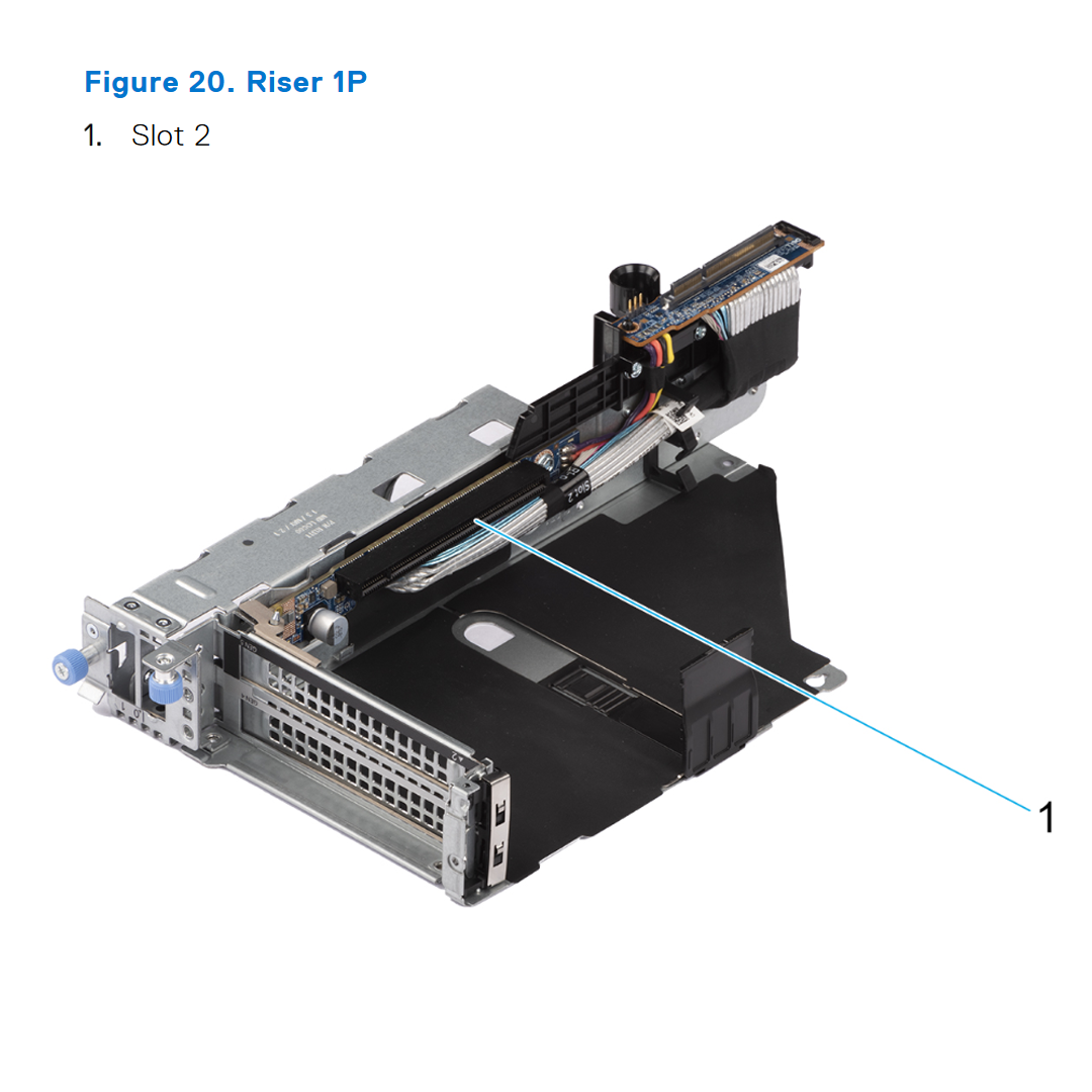 R760 Riser Config 10-1. 1x16 LP + 1 x8 FH (Gen5) +1x16 FH (Gen5)