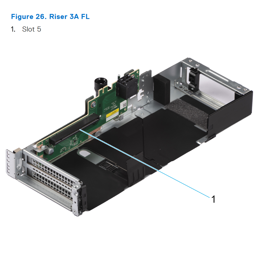 Dell PowerEdge 2U (G16) Riser 3A Full Length 1x16 (R3A-FL)