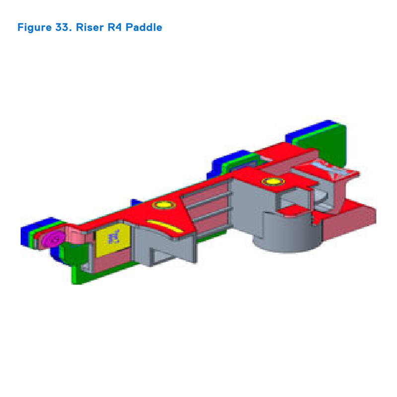 Dell R7625 Riser Config 11 R1-E3 Paddle card + R2A + R3B + 2U R4-E3 Paddle card
