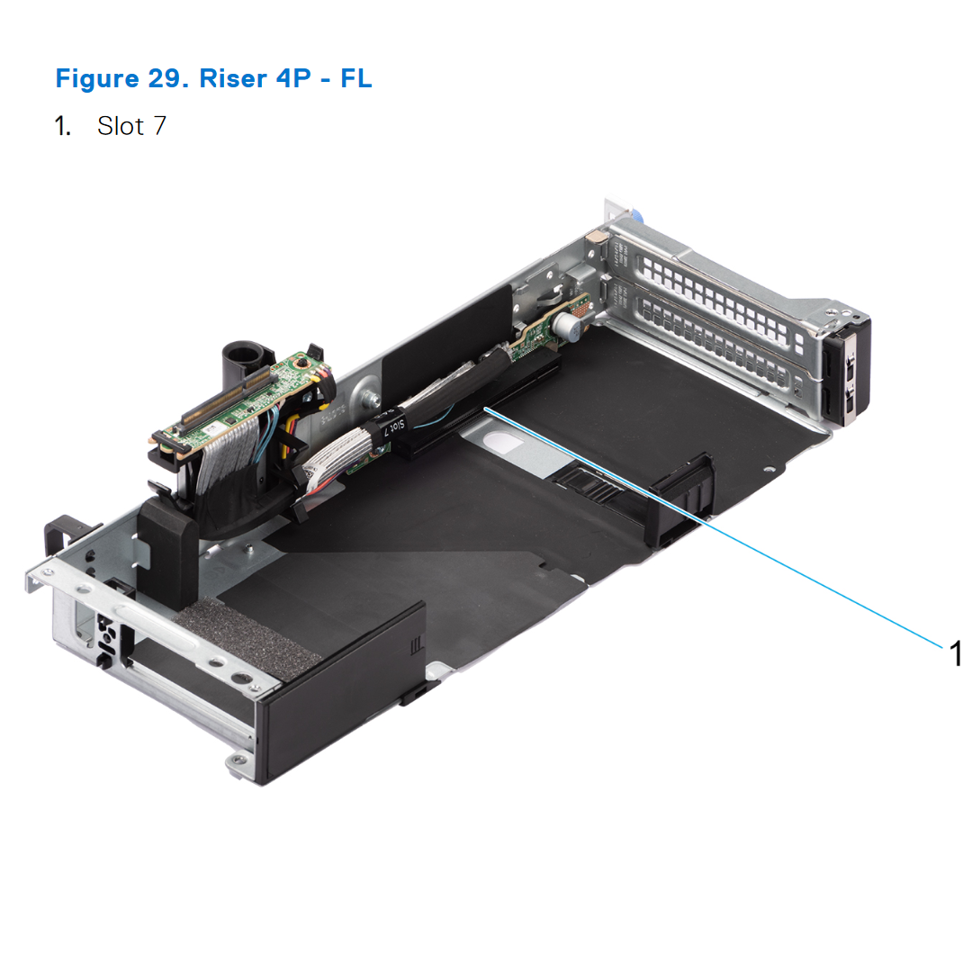 Dell PowerEdge 2U (G16) Riser 4P Full Length 1x16 GPU DW PCI-e 5.0 (R4P FL)