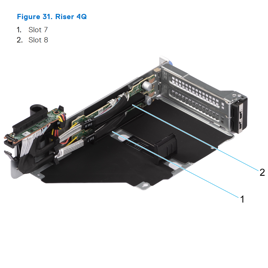 R760 Riser Config 6. 2 x16 LP + 2 x8 FH (Gen5)