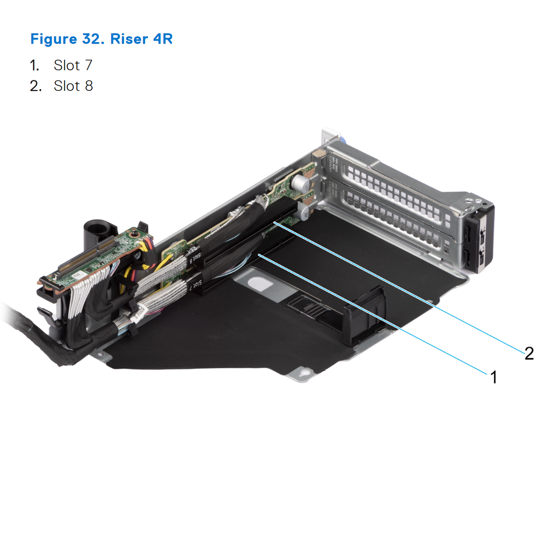 Dell PowerEdge R760 Riser 4R 3x8 Gen 5 (R4R) | 8KRR5