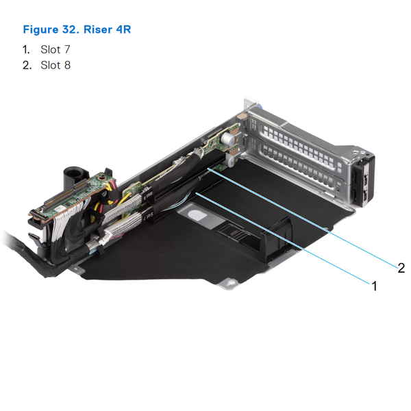 R760 Riser Config 10-2. 1x16 LP + 1 x8 FH (Gen5) +1x16 FH (Gen5)