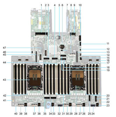 Dell Poweredge R760Xa System Board Motherboard | 8FFC2