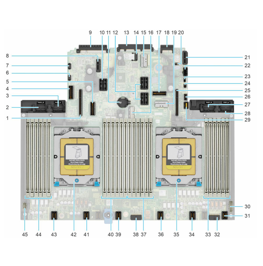 Dell R7525 System Board Motherboard | 6444F