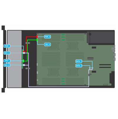 Dell PowerEdge R840 8x2.5" OnBoard SATA Backplane Kit