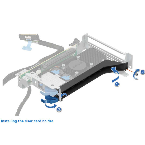 Dell PowerEdge XR5610 Ruggedization Kit