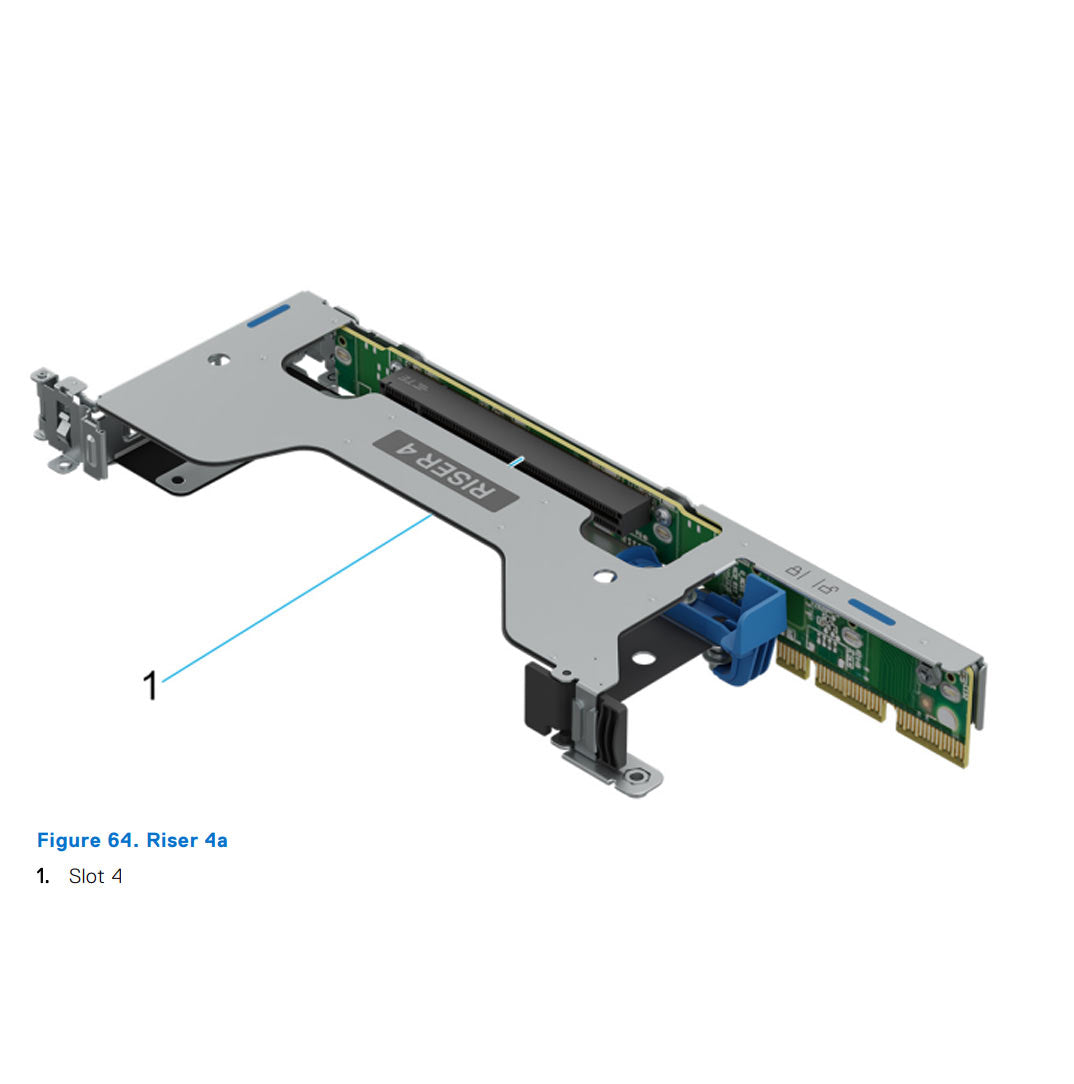 RC5 : Riser Configuration 5 (R2k + R4a) | Dell PowerEdge R4715