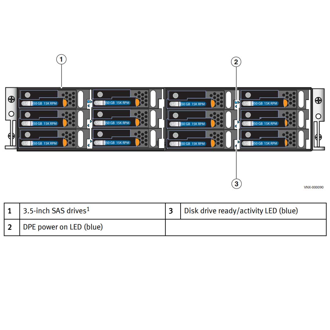 EMC VNXe3100 Storage Processor Enclosure (SPE)