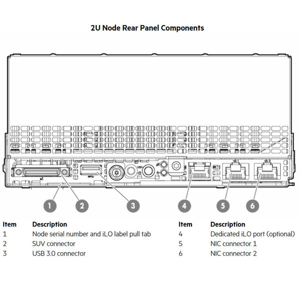 Hpe Apollo R2800 Gen9 24SFF With Expander Chassis | 798154-B21