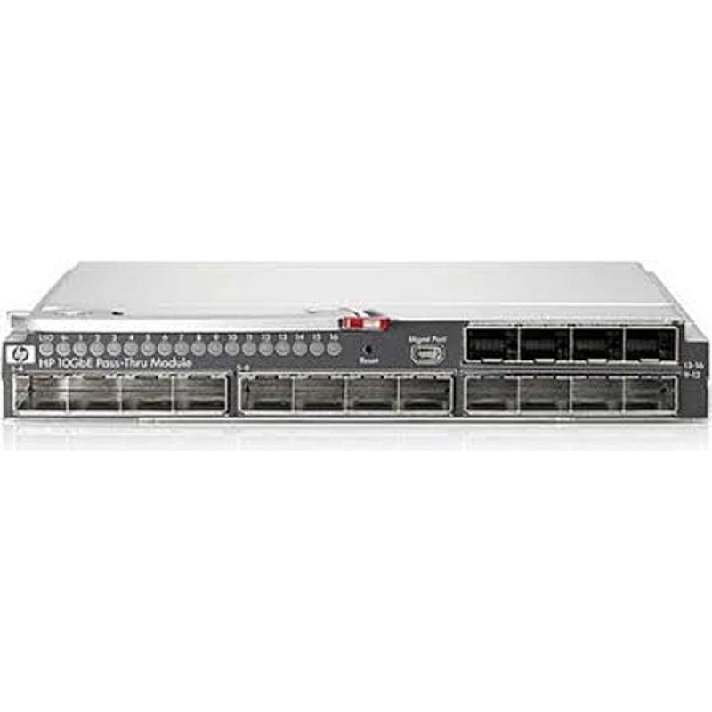Rack c3000 c-Class Network Interconnects