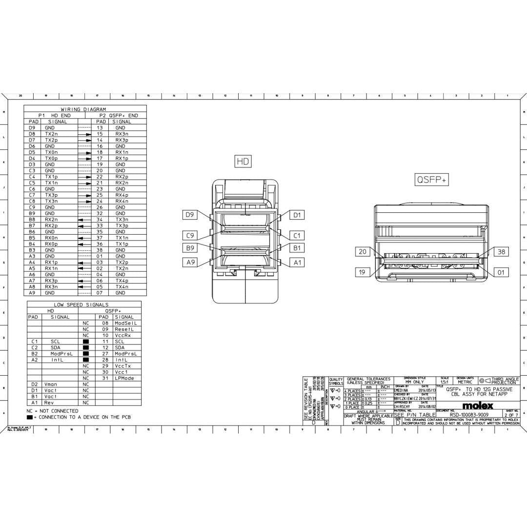 NetApp X66021A-R6 - 2m Data Cable with Plug MiniSAS HD/QSFP | Storage, MiniSAS HD/QSFP, 12Gb,