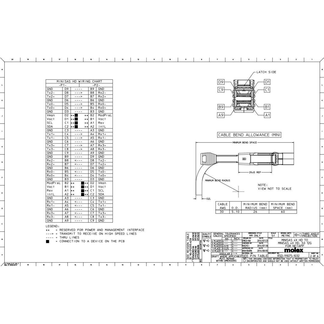 NetApp X66032A - 2m Data Cable with Plug MiniSAS HD/MiniSAS HD | miniSAS HD/miniSAS HD,