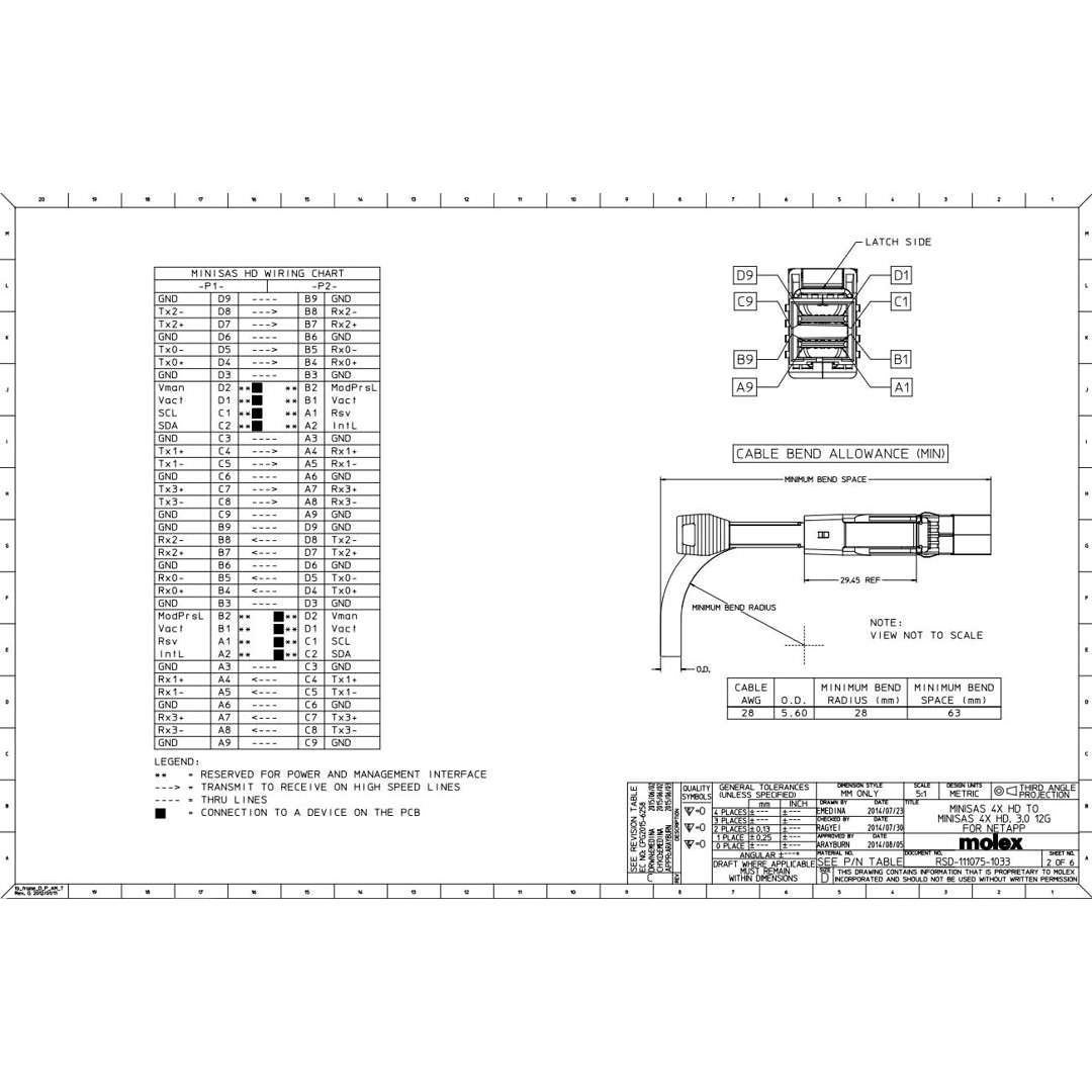 NetApp X66033A - 3m Data Cable with Plug MiniSAS HD/MiniSAS HD | miniSAS HD/miniSAS HD,