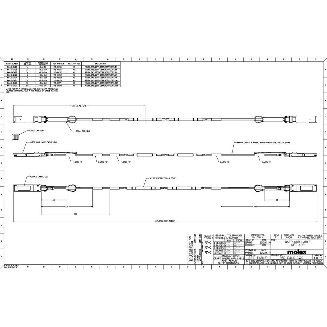 NetApp X66000A-R6 - 1m Data Cable with Plug QSFP/QSFP | SAS-OM4, Cntlr-Shelf/Shelf-Shelf, QSFP,