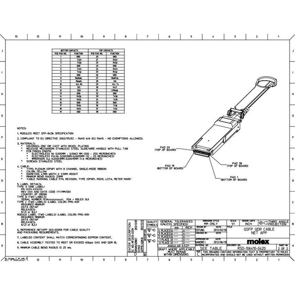 NetApp X66000A-R6 - 1m Data Cable with Plug QSFP/QSFP | SAS-OM4, Cntlr-Shelf/Shelf-Shelf, QSFP,