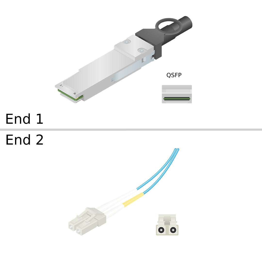 NetApp X66008A-R6 - 5m Data Cable with Plug QSFP/4xLC | Cntlr/Shelf-PatchP, OM4, QSFP-LC,