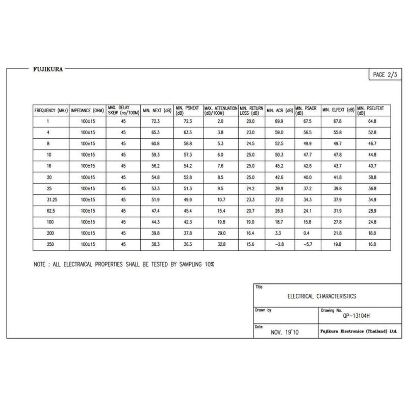 NetApp X6592-R6 - 10m Data Cable with Plug RJ45/RJ45 | Ethernet, CAT6, RJ45,