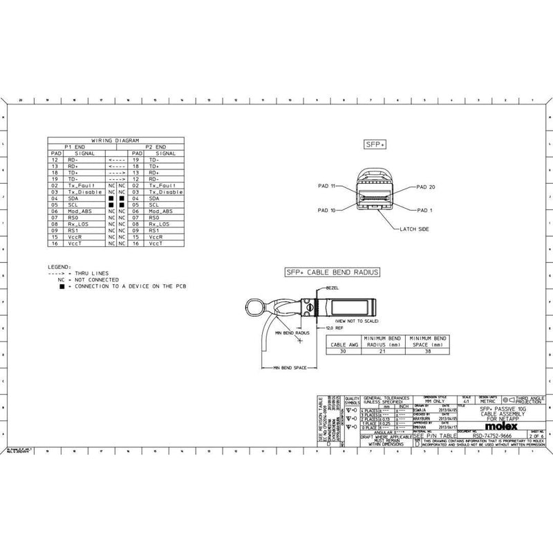 NetApp X6566B-3-R6 - 3m Data Cable with Plug SFP+/SFP+ | Cu, Twinax, 10Gb, SFP+/SFP+,
