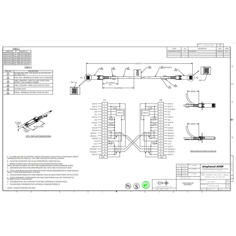 NetApp X66130-2 - 2m Data Cable with Plug SFP28/SFP28 | Direct Attach CU SFP28 25G,