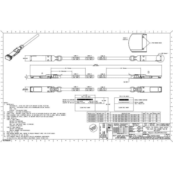 NetApp X66201A-R6 - 1m Data Cable with Plug QSFP+/QSFP+ | HA, CU, 1.0m