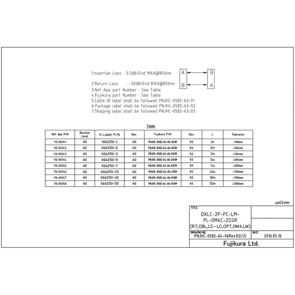 NetApp X66250-30 - 30m size_50µmData Cable with Plug LC/LC | Opt, OM4, 50µm, LC/LC,