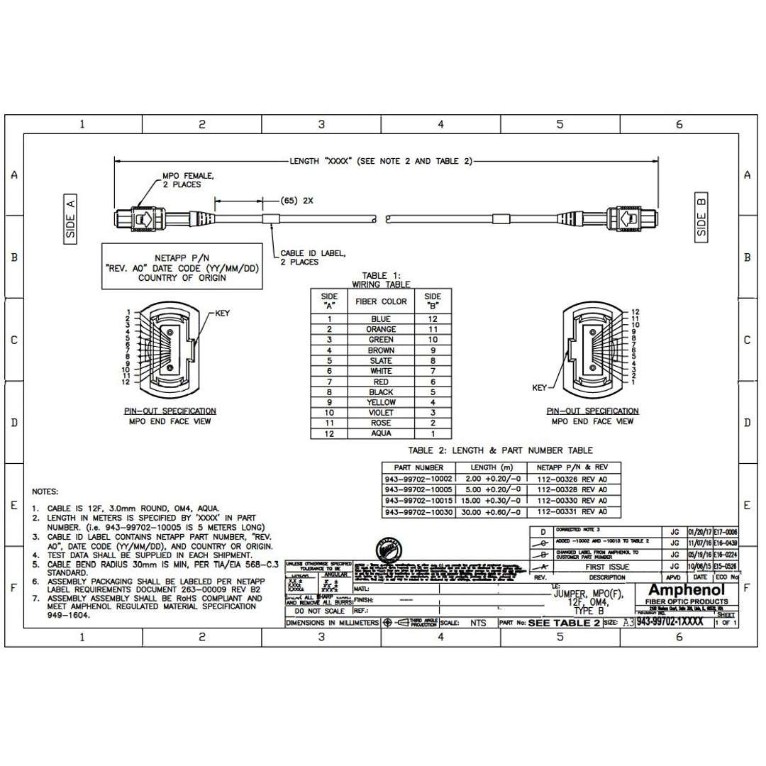 NetApp X66200-15 - 15m Data Cable with Plug MPO/MPO | Opt, OM4, MPO/MPO, Type B,