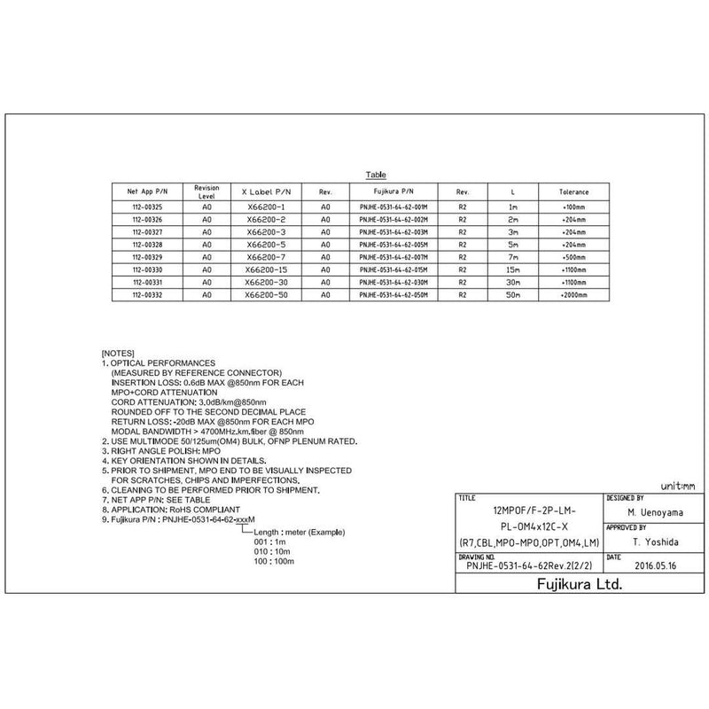 NetApp X66200-30 - 30m Data Cable with Plug MPO/MPO | Opt, OM4, MPO/MPO, Type B,