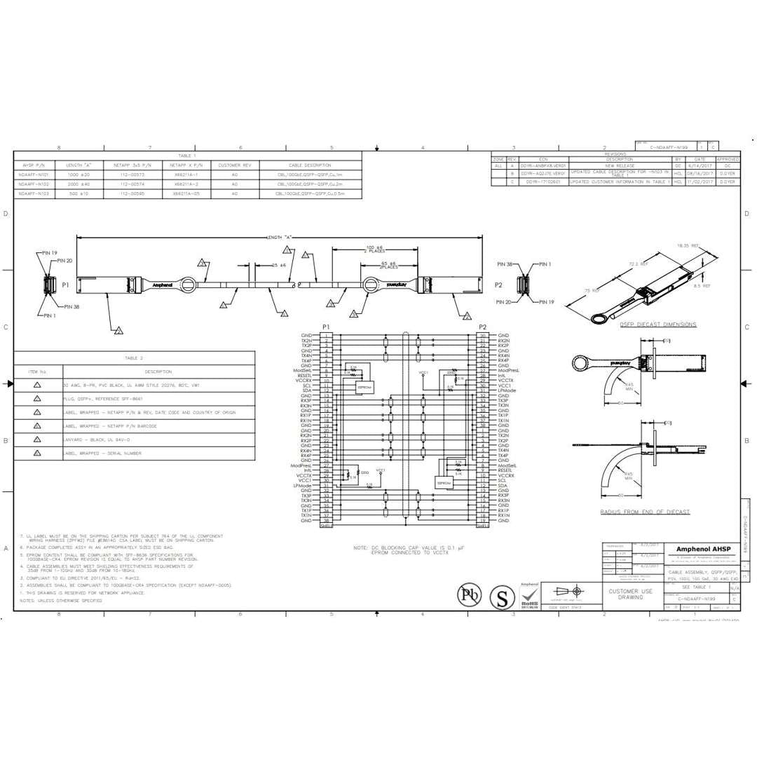 NetApp X66211B-2-C - 2m Data Cable with Plug QSFP28/QSFP28 | QSFP28-QSFP28, Cu,