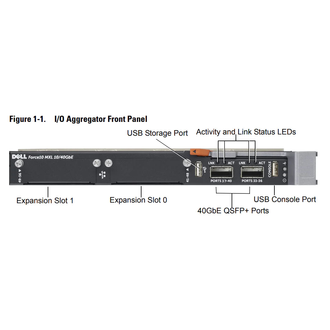 Dell PowerEdge M I/O Aggregator - 4p 10GBASE-T