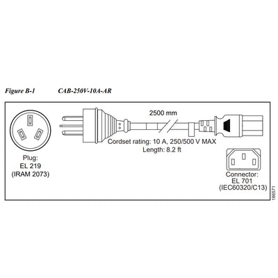Cisco 250V, 10A, Argentina Power Cable | CAB-250V-10A-AR