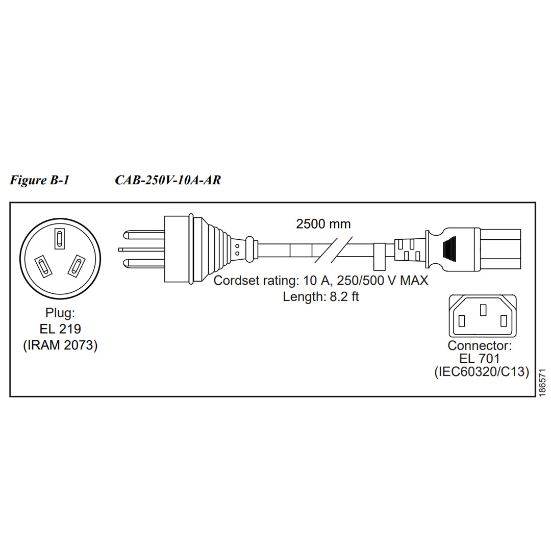 CAB-250V-10A-AR= | 250V, 10A, Argentina Power Cable Spare Part