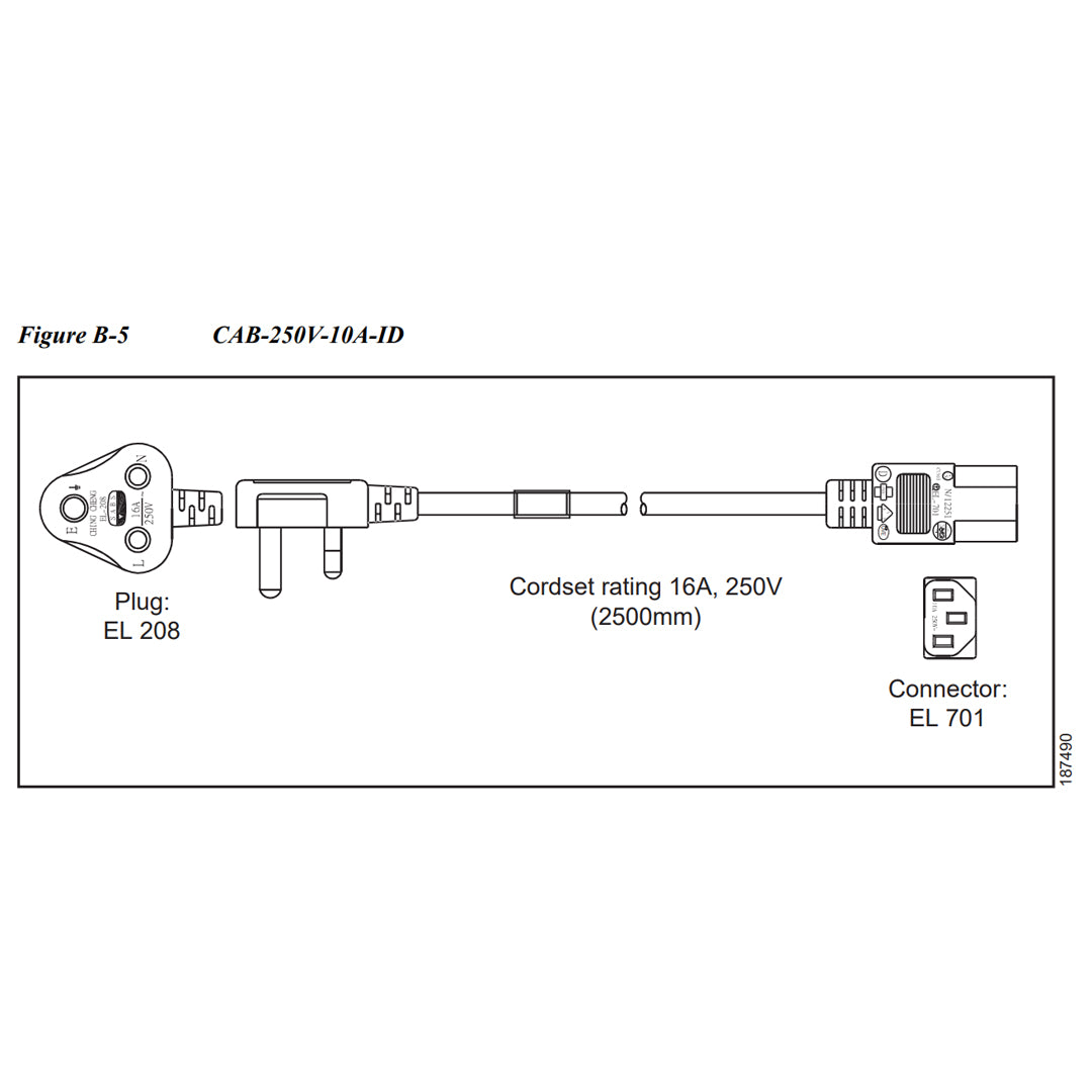 CAB-250V-10A-ID | Power Cord, 250V, 10A, India Power Cable