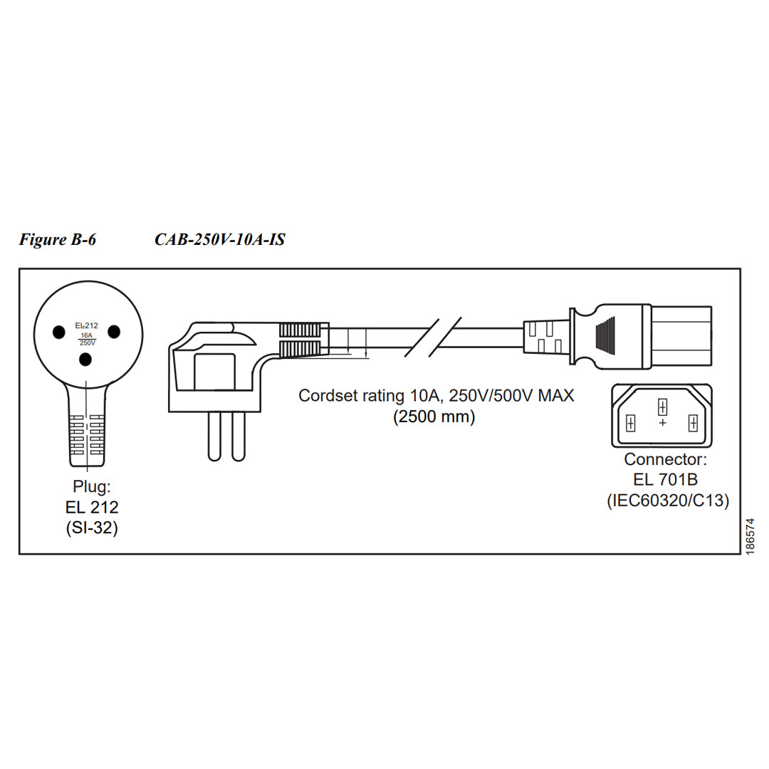 CAB-250V-10A-IS= | SFS, 250V, 10A, Israel Power Cable Spare Part