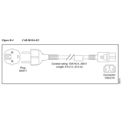 Cisco 250VAC 10A Cee 7/7 Plug, EU Power Cable Spare Part | CAB-9K10A-EU=