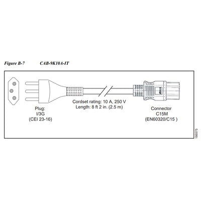 Cisco 250VAC 10A Cei 23-16/Vii Plug, Italy Power Cable | CAB-9K10A-IT