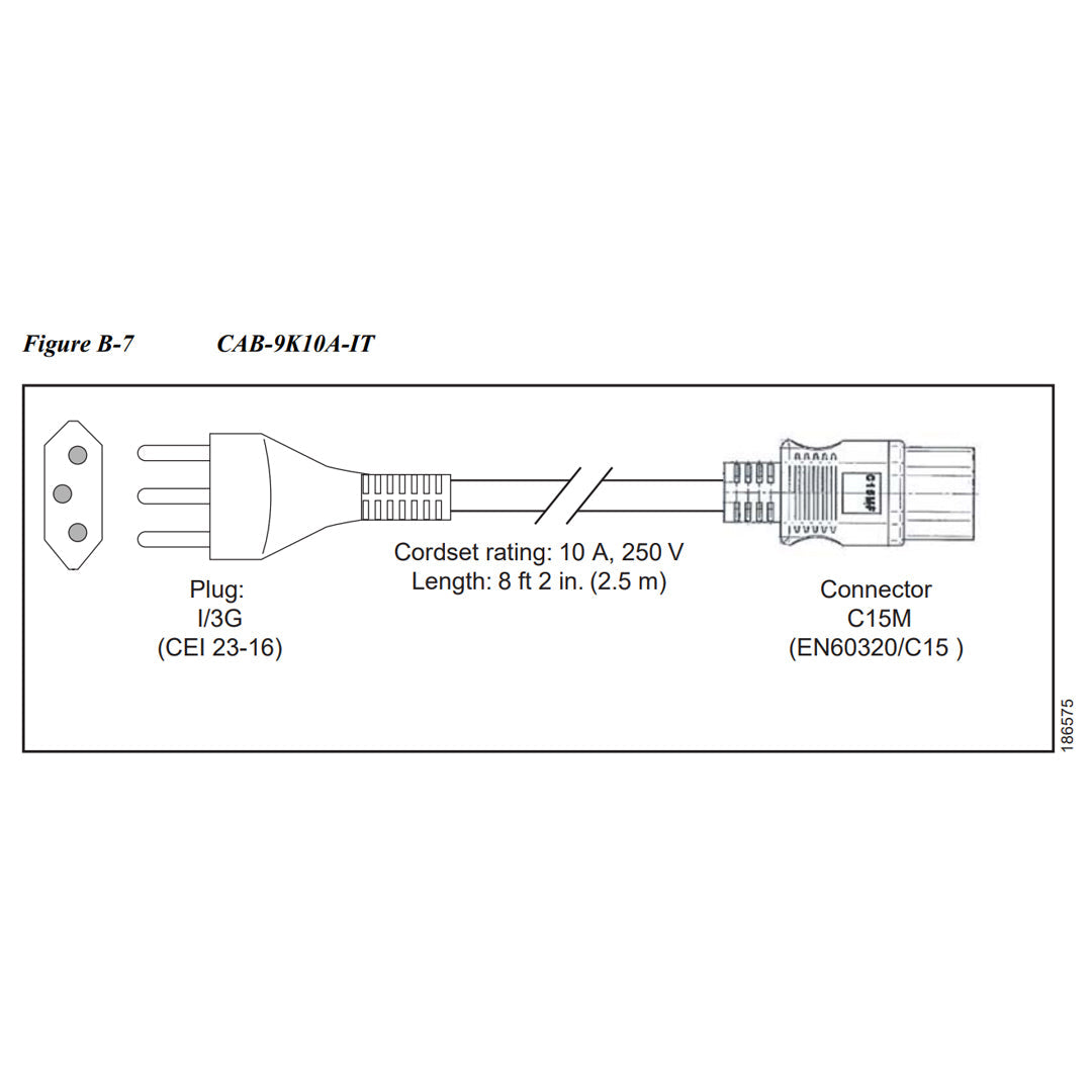 CAB-9K10A-IT= | 250VAC 10A CEI 23-16/VII Plug, Italy Power Cable Spare Part