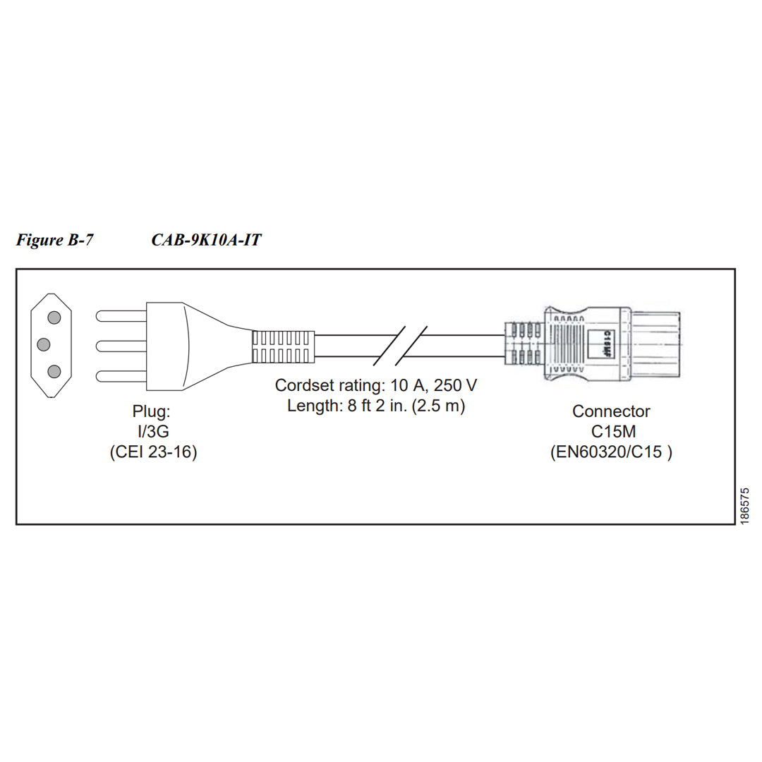 CAB-9K10A-IT | Power Cord, 250VAC 10A CEI 23-16/VII Plug, Italy Power Cable
