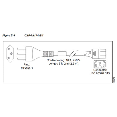 Cisco 250VAC 10A Mp232 Plug, Switzerland Power Cable | CAB-9K10A-SW