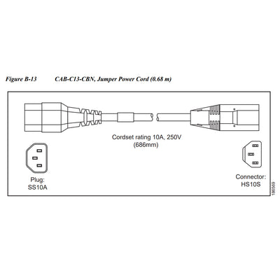 Cisco Cabasy C13 to C14, 10A/250V 27" L Jumper Power Cable | CAB-C13-CBN