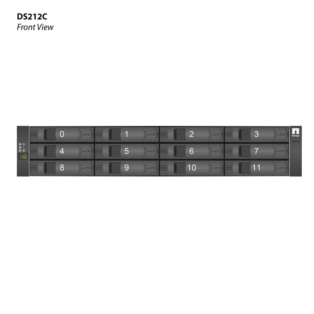 DS212C-07-4.0-12N-QS | NetApp DS212C Disk Shelf w/ 12x 4TB 7.2K NL