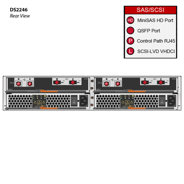 NetApp DS2246 (DS2246-10.8TB-0P-R6-C) 12x 900GB 10K SAS HDD X423A-R5 6G