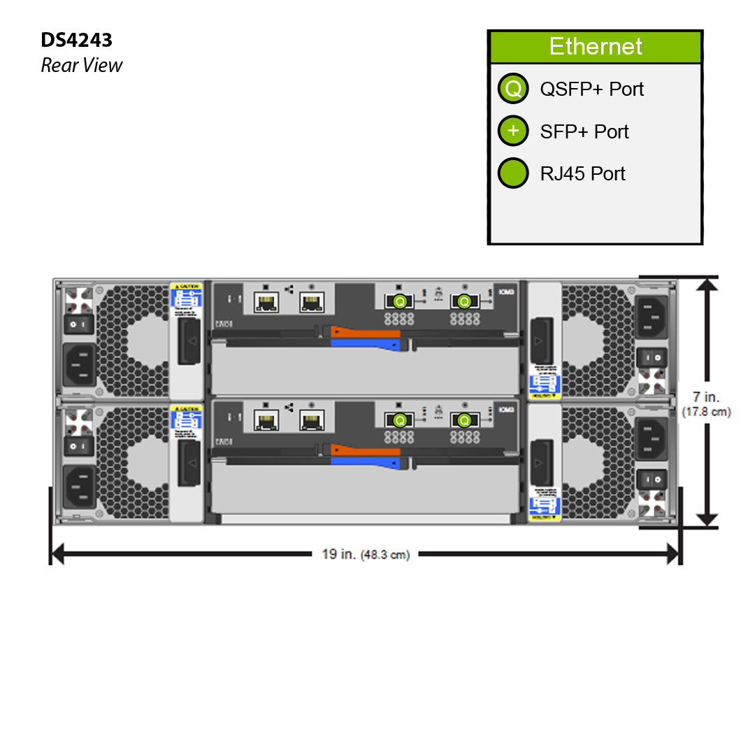 NetApp DS4243 (DS4243-X5561A-R6) 24x 3.5" Drive Bays 